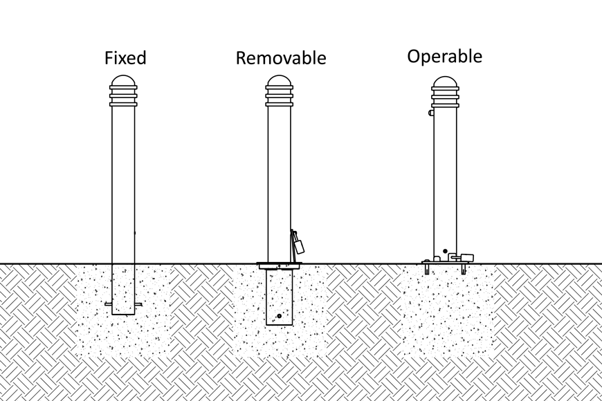 Diagrama de diferentes tipos de bolardos incluyendo los tubos decorativos removibles y de seguridad con cubiertas decorativas para bolardos
